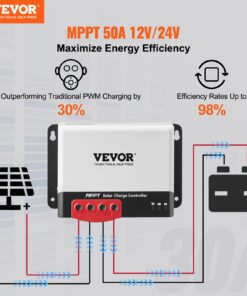 12V/24V Auto DC Input