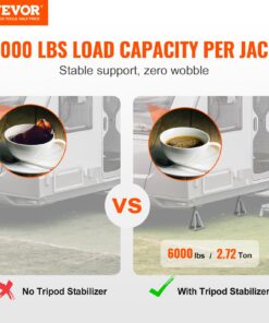 4 Pack Aluminum Adjustable RV Leveling Jacks