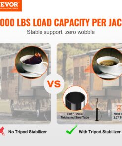 Adjustable 20-48 inches/500-1230 mm