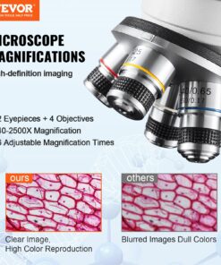 Включает В Себя Полный Набор Аксессуаров