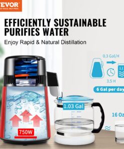 0.26 GAL/1L per Hour