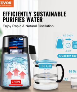 24L/6.3 GAL Daily Output