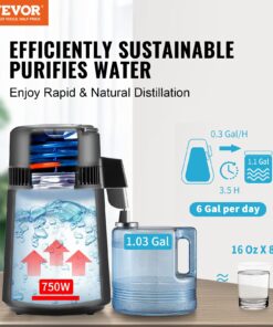 750W Efficient Distillation