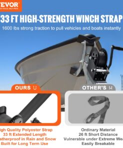 725 kg (1600 lbs) Pulling Capacity