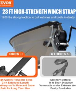 7 m (23 ft) Polyester Strap