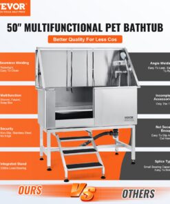 Регульована висота