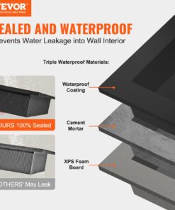 Waterproof Recessed Wall Shelf 40.64 x 127 cm (16 x 50 in)