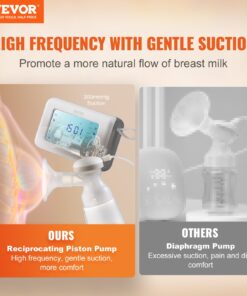 4 Modes & 9/15 Levels