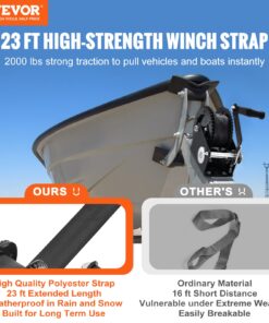 2000 lbs (907 kg) Pulling Capacity