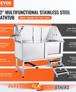 Anti-Slip Bathing Station for Dogs