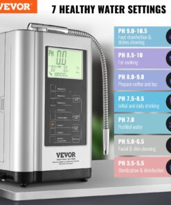 7-Plate Electrolysis
