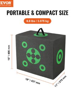 41cm x 46cm x 28cm (16" x 18" x 11")