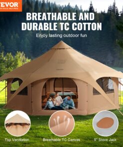 Водонепроницаемый и дышащий благодаря гнезду для плиты