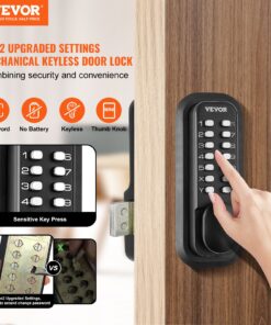 Water-proof Zinc Alloy