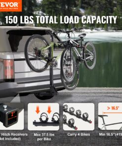 68 kg (150 lbs) Capacity