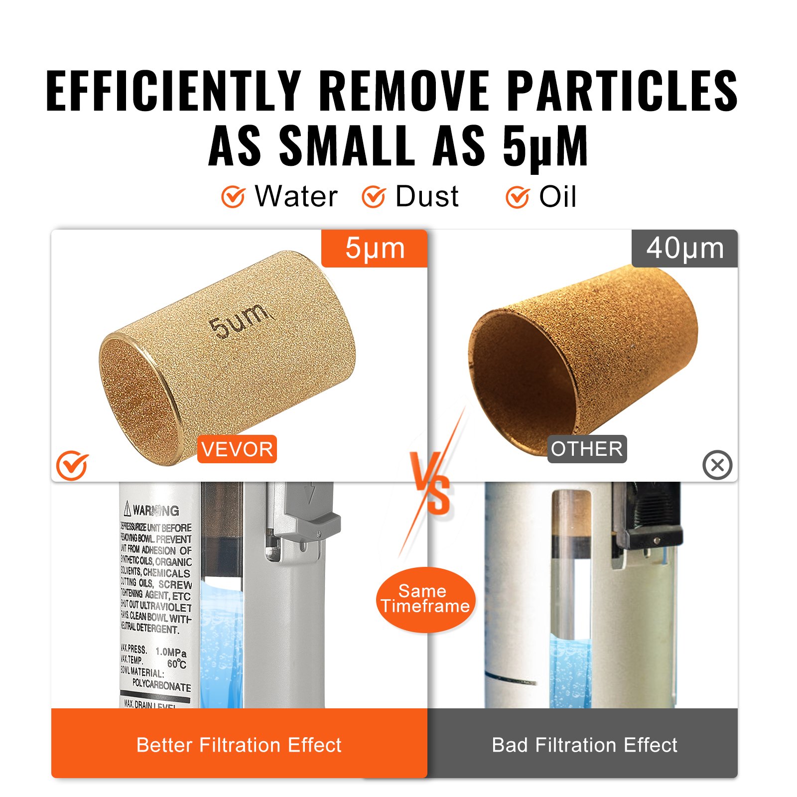 M4I4L4HYcompressedairfilterf2 VEVORshoplv Pusautomātiskā kanalizācija