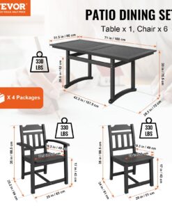 High Impact Polystyrene