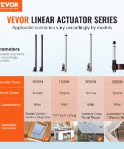 9mm/s (0.35 in/s) Speed