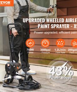 3000 PSI (207 Bar) Pressure