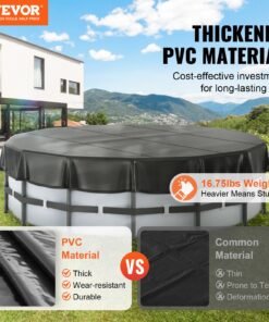 UV-Resistant PVC