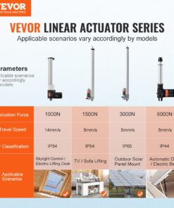 14mm/s (0.55"/s) Speed