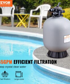 246.5 L/min (65 GPM) Flow Rate