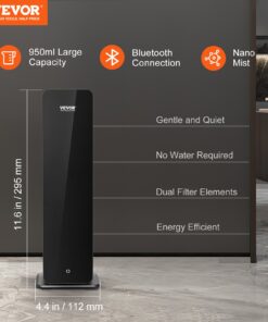 Covers 3000 sq.ft (278.7 m²)