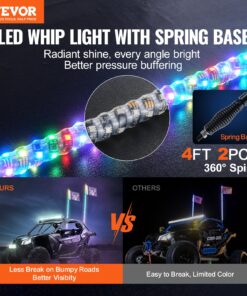 Remote & App Control