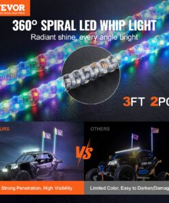 IP67 Waterproof for ATV UTV RZR