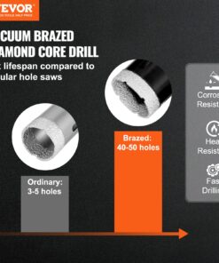 Finger and Cone Bits