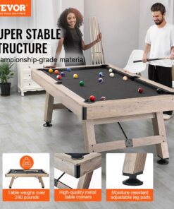 Регулируемые Ножки