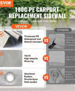 Heavy-Duty Waterproof & UV Protected