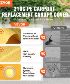 Простая установка с помощью шаровых опор