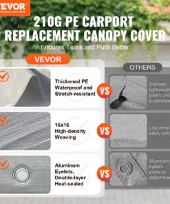 Heavy-Duty Waterproof & UV Protected Garage Top Tent Shelter Tarp