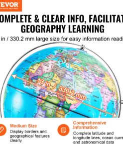 Вращение на 720 °