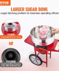 Commercial Candy Floss Maker