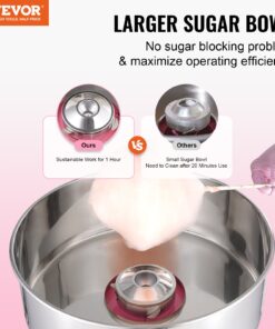 1000W Electric Candy Floss Maker