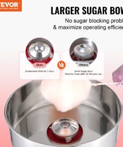 Stainless Steel Bowl & Temp Control