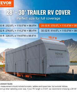 4-Layer Protection
