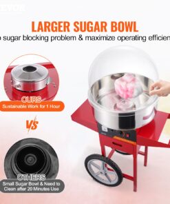 Stainless Steel Bowl