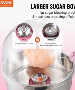 Electric Candy Floss Maker with Stainless Steel Bowl and Cover