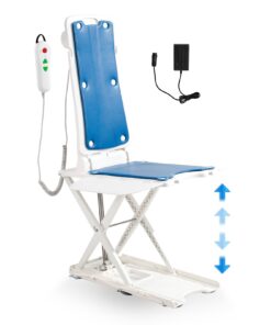 Medicīnas palīgmateriāli