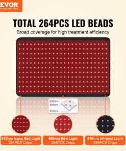 3 Wavelengths (630nm