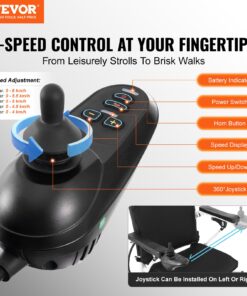 136 kg (300 lbs) Capacity