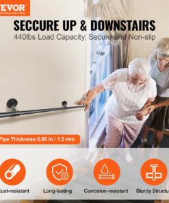 Перила для Настенного монтажа в Индустриальном стиле