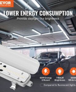 Waterproof & Dustproof