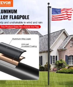 Wind and Rust Resistant