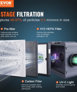 800 CFM (1359 m³/h) Negative Air Machine