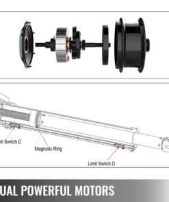 38.5 cm (15 inch) Actuator Stroke