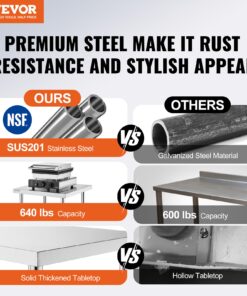 Adjustable Shelves